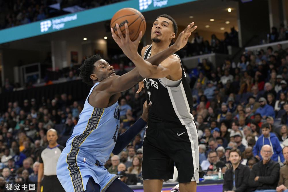 教科书级别 教科书级别